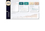 provide power bi training